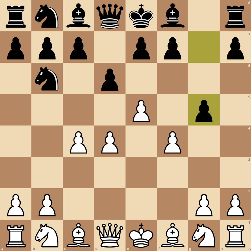 alekhine defense four pawns attack cambridge gambit principal