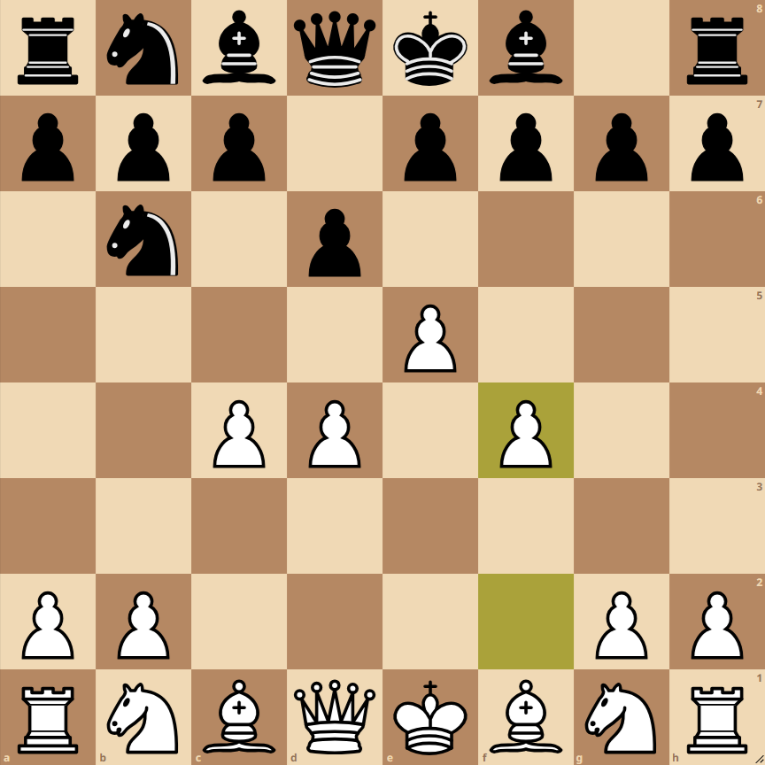 alekhine defense four pawns attack principal