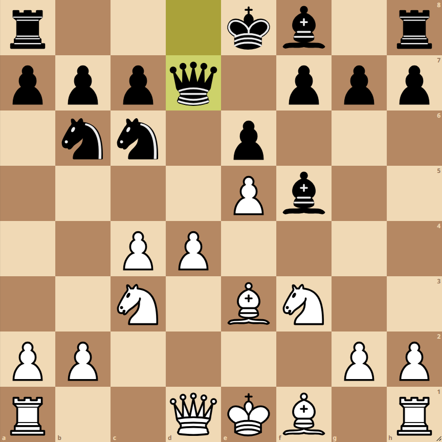 alekhine defense four pawns attack tartakower variation 8
