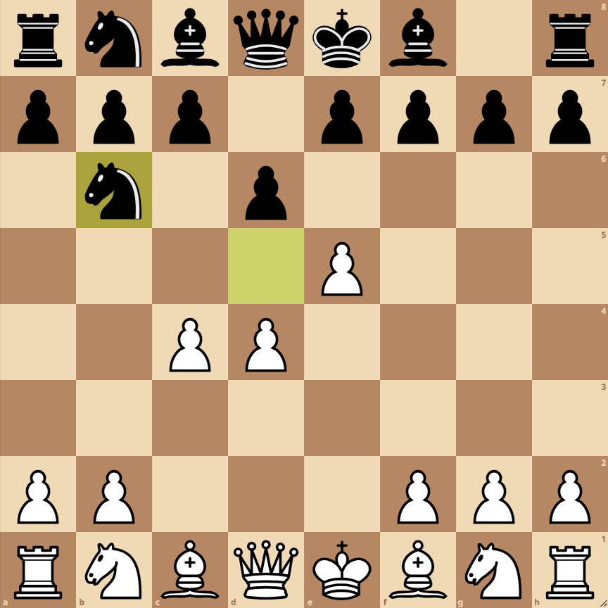alekhine defense four pawns attack trifunovic variation 3