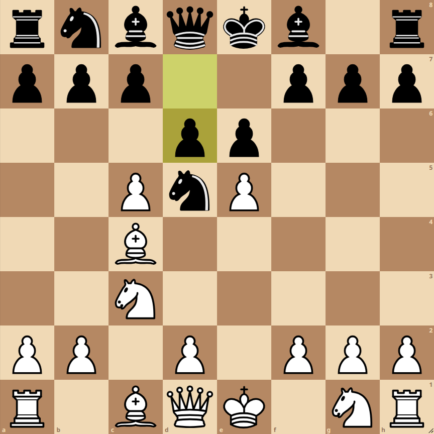 alekhine defense hunt variation mikenas gambit 5
