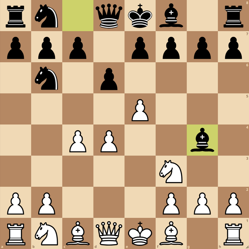 alekhine defense modern variation alekhine gambit 4