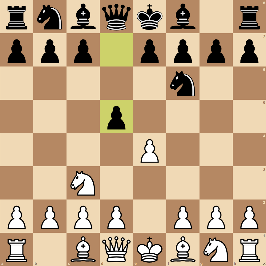 alekhine defense spielmann gambit 1