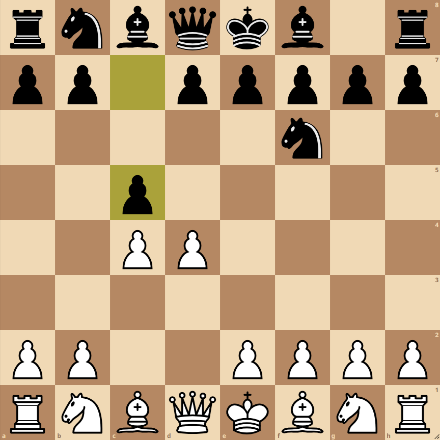benoni defense four pawns attack 1