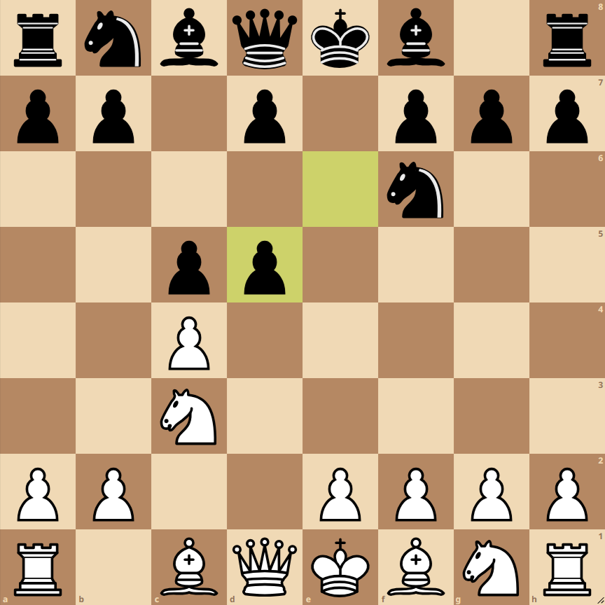 benoni defense four pawns attack 3