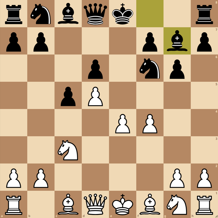 benoni defense four pawns attack 6