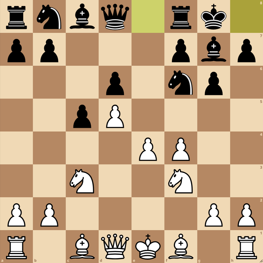 benoni defense four pawns attack 7