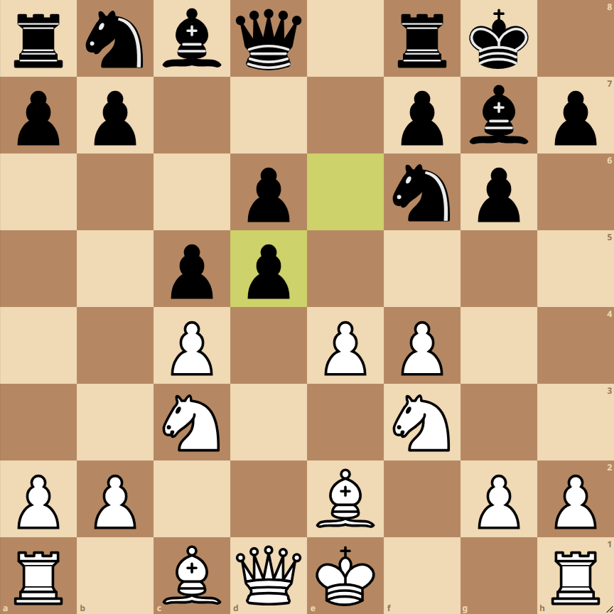 benoni defense four pawns attack main line 7