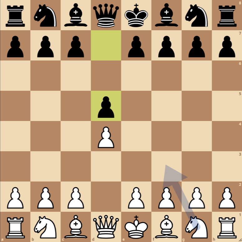 blackmar diemer gambit lemberger countergambit endgame variation 0