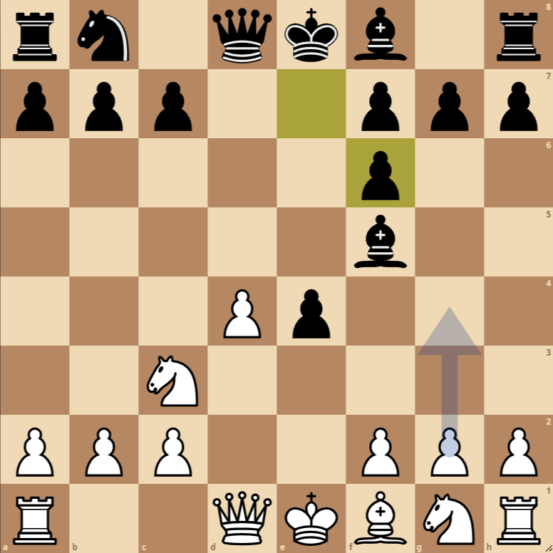 blackmar diemer gambit von popiel gambit zilbermints variation 4