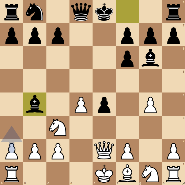 blackmar diemer gambit von popiel gambit zilbermints variation 6
